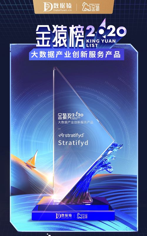 斯圖飛騰Stratifyd榮登2020大數據產業創新服務產品榜單，引領智能數據分析新浪潮